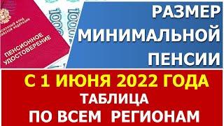 Минимальная пенсия с 1 ИЮНЯ 2022 года. Таблица по ВСЕМ регионам.