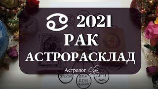 4. РАК 2021 год - время БРОСАТЬ ЯКОРЬ. Астролог Olga.