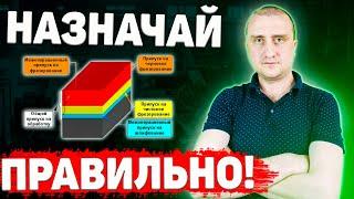 Припуски на механическую обработку  Виды припусков и советы из практики