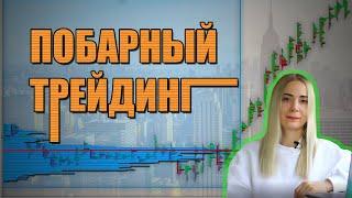 Побарный анализ Футпринт. Захват ликвидности по VSA