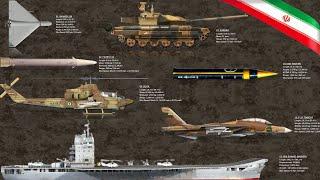The 15 Deadly Weapons Of Iran