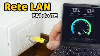 DIY Wired LAN Network at Home - the Ultimate Guide!