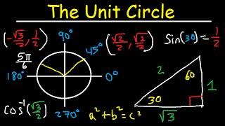 Unit Circle Trigonometry - Sin Cos Tan - Radians & Degrees