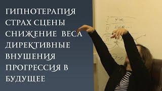 Гипнотерапия. И.Н. Нифатов, Б.Г. Афанасьев, Я.О. Горячев.