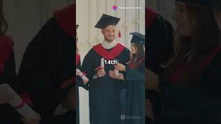 The Evolution of Graduation Ceremonies  #graduation #graduationcap #graduationstudent