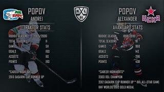 Player Comparison: Andrei Popov VS Alexander Popov