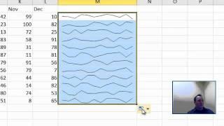 Creating Sparklines in Excel