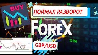 ТОРГУЮ НА ФОРЕКС. СКАЛЬПИНГ ТОРГОВЛЯ ВНУТРИ ДНЯ #forex #торговлянафорекс