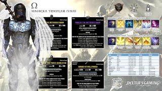 ESO Magic Templar PvE Build [Omega]
