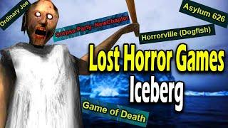 The Lost Horror Game Iceberg Explained