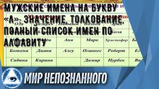 Мужские имена на букву «Л»: значение, толкование, полный список имен по алфавиту