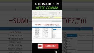 How to Sum the Numbers separated by Comma in Excel