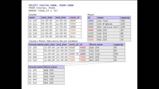 SQL: Outer Joins