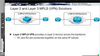 WANs: Transport Options (SONET, SDH, MPLS)