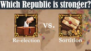 You all played Republics WRONG! #eu4