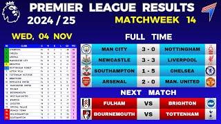 EPL RESULTS TODAY - Matchweek 14 • EPL Table Standings Today • Premier League Table 24/25 • 4 Nov