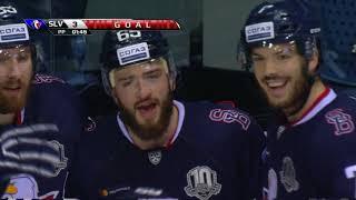 HC Sochi 1 Slovan 4, 9 October 2017 Highlights