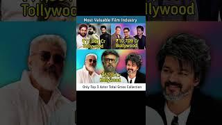 Top 3 Most Valuable Actor l#southactor #thalapathy #rajinikanth #srk #alluarjun #prabhas #ntr #thala