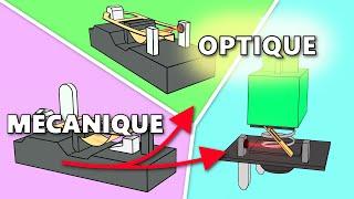 Les SWITCHS OPTIQUES, quésaco ?