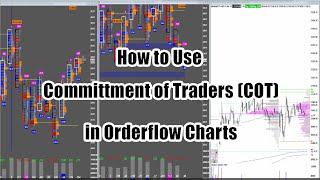 How to use Commitment of Traders (COT) in Orderflow Charts