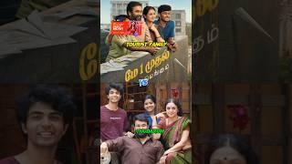Tourist Family Vs Thudarum Movie 1st Day Box Office Collection #touristfamily  #apexpulseagency