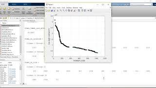 OPTIMAL LOCATION AND SIZING OF DG USING MULTI OBJECTIVE PARTICLE SWARM OPTIMIZATION AND BINARY PSO