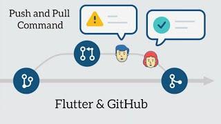 How to Use Push and Pull Command in Flutter Project | Push & Pull | GitHub | #Flutter | #CodeStudio