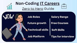 NON CODING IT JOBS IN TAMIL |  ZERO TO HERO GUIDE FOR NON CODING IT CAREERS IN INDIA