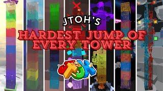 The Hardest Jump of Every Tower (JToH)