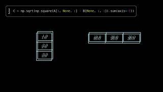 Visualize numpy broadcasting using manim