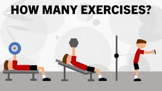 How Many Exercises Per Muscle Group?