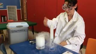 Sublimation of Carbon Dioxide