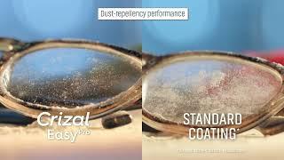 Crizal(R) Easy Pro - demonstrations of benefits