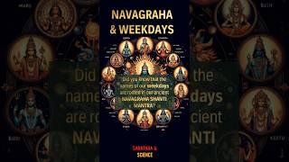  Navagraha & Roman Calendar #shorts #ytshorts #sanatandharma  #youtubeshorts #short