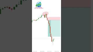 I Tried The 'Shooting Star' Trading Strategy