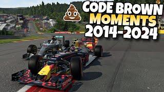 F1 CODE BROWN MOMENTS 2014-2024