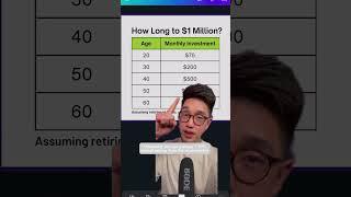 How Much To Invest To Get To $1 Million?