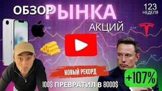 Золото. Apple. Tesla. S&P500. Обзор рынка Акций. Новый рекорд дохода