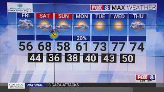 Cloudy skies, high of 56 on Friday in the Triad