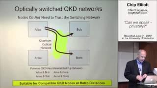 Can We Speak... Privately? Quantum Cryptography Lecture by Chip Elliott