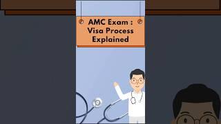 AMC Exam : Visa Process Explained #shorts #amcexam #amc #doctor