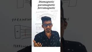 difference between ferromagnetic Diamagnetic and paramagnetic substance #paramagnetic #ferromagnetic