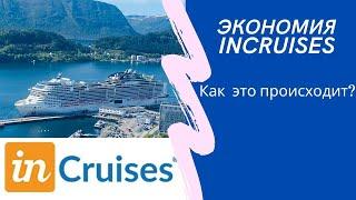 Краткая презентация круизного клуба InCruises