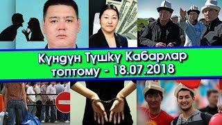 Түшкү жанылыктар | Күндүзгү Акыркы Кабарлар топтому | Акыркы Кабарлар