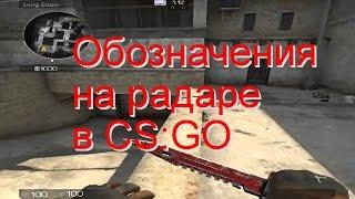 Обозначения на радаре в CS:GO