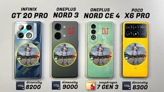 Finding the Best Gaming Phone Under 25000 (OnePlus Nord 3 Shocked Me!) 