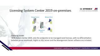 What You Should Know About System Center 2019 Licensing