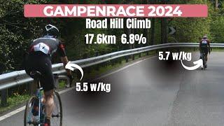 GampenRace 2024 Hill Climb  4th Overall (4k, Full Race, Data Overlay)