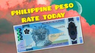 Philippine Peso Exchange Rate Today | 24.09.24