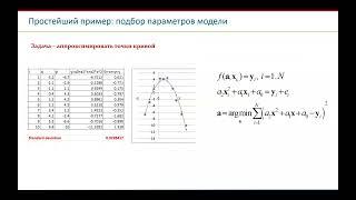 Глубокое обучение-2022: вводная лекция 1